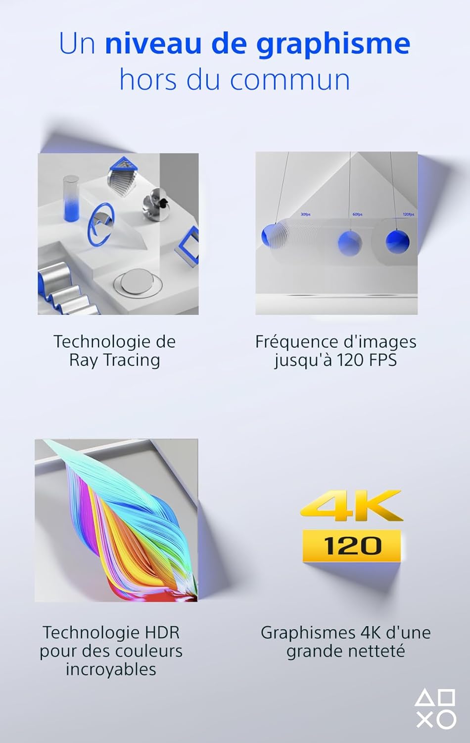 Playstation PS5 1 TB + Fortnite Flowering Chaos