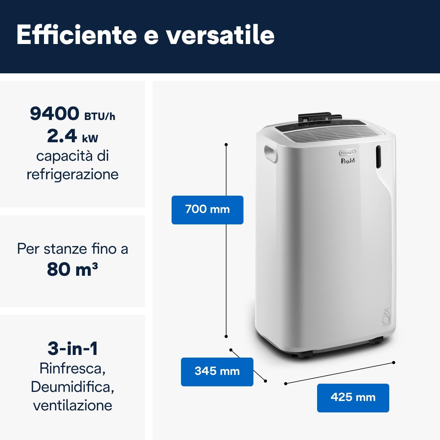 De'Longhi L'Originale Pinguino PAC EM82, Climatizzatore portatile, silenzioso, 9400 btu/h, per ambienti fino a 80 m³, funzione di deumidificazione, gas ecologico R290, classe A, timer 24H, telecomando
