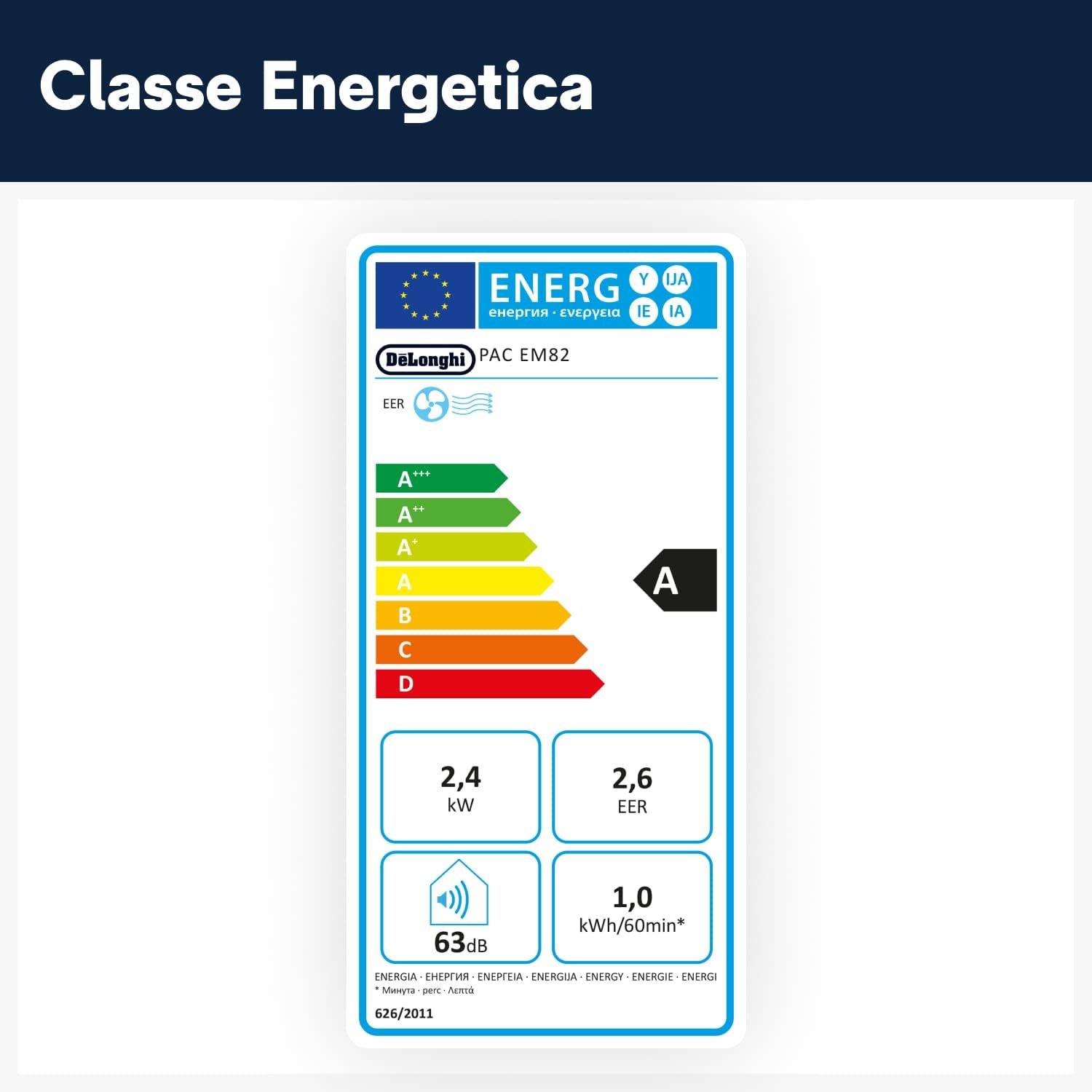 De'Longhi L'Originale Pinguino PAC EM82, Climatizzatore portatile, silenzioso, 9400 btu/h, per ambienti fino a 80 m³, funzione di deumidificazione, gas ecologico R290, classe A, timer 24H, telecomando