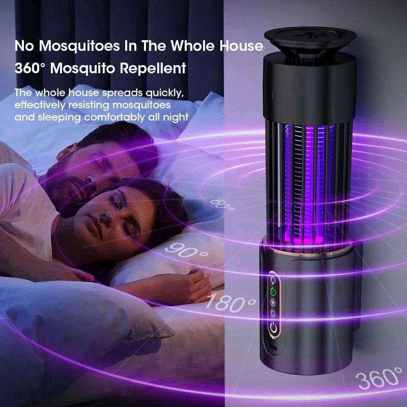 Lampada Anti-Zanzare Elettrica USB